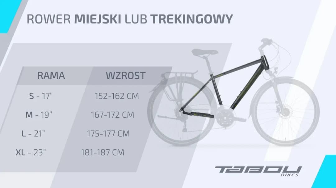 Jak zmierzyć ramę roweru - prosty sposób na idealne dopasowanie rozmiaru