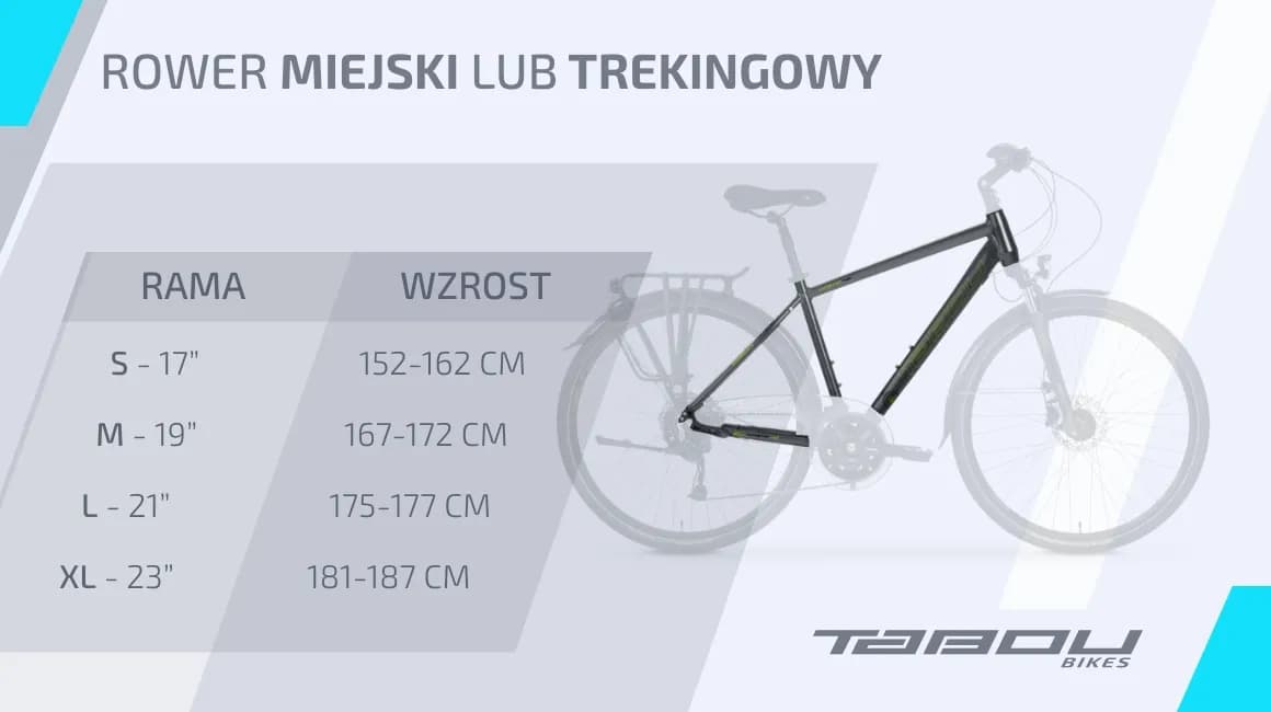 Jak zmierzyć ramę roweru - prosty sposób na idealne dopasowanie rozmiaru