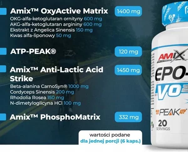 Najskuteczniejsze odżywki dla kolarza: jak poprawić swoją wydolność